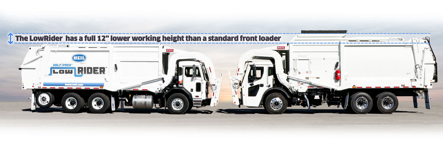 Low Profile frontload garbage truck comparison