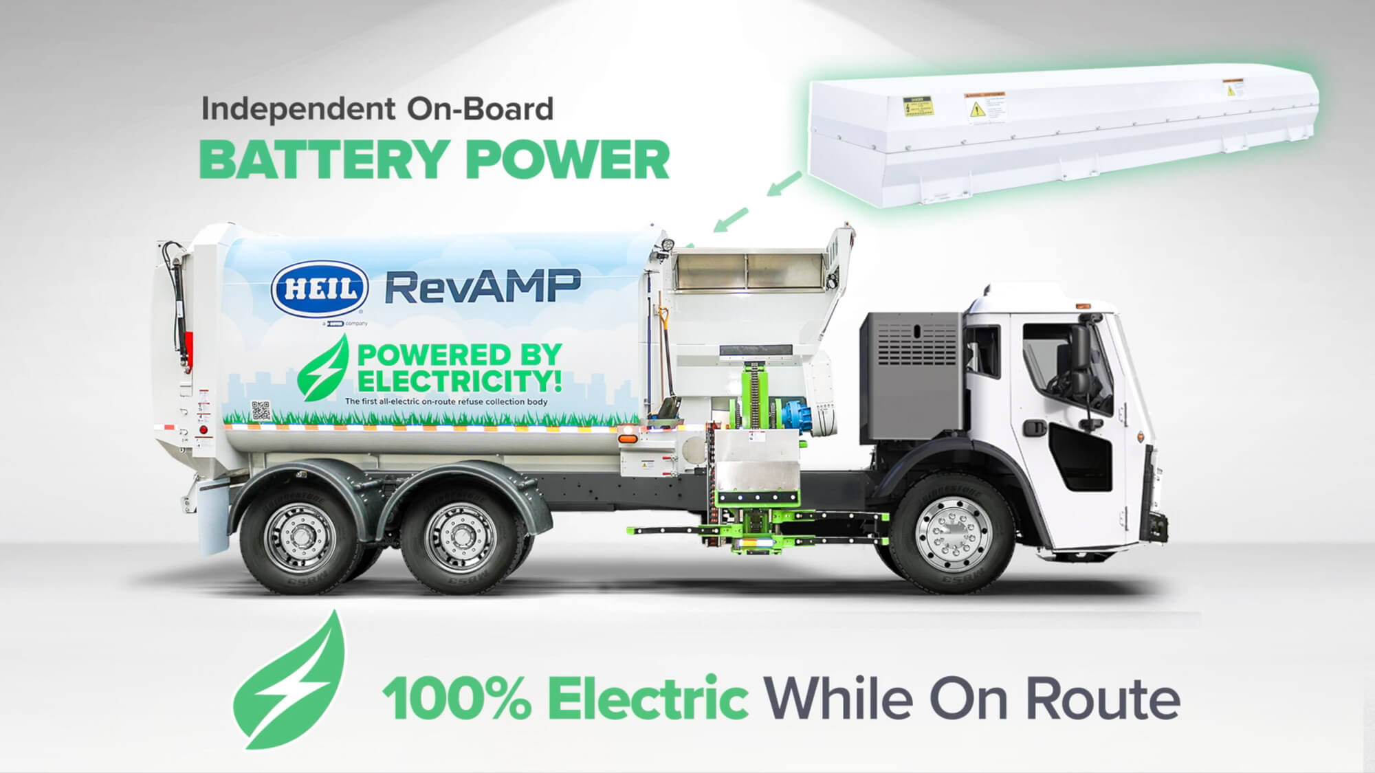 All electric garbage truck with independent battery and no hydraulics