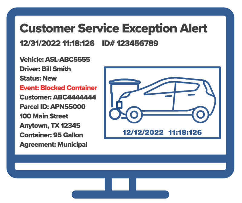 Waste Hauler Blocked Garbage Container Detection